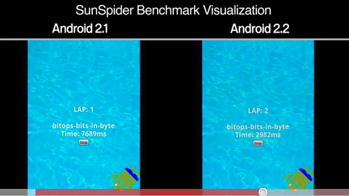 效能提升 功能大改進：Android 2.2 Froyo 新功能一覽